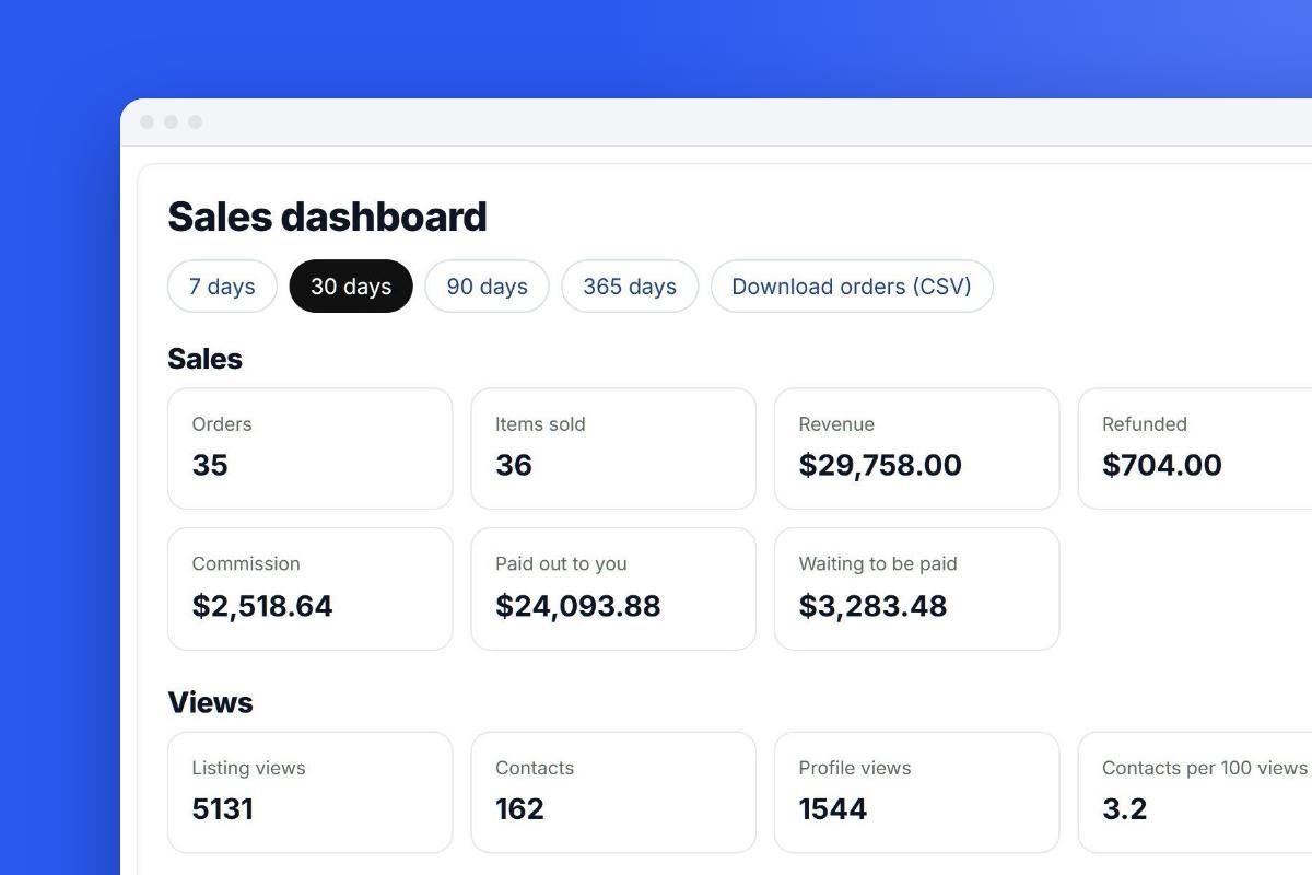 5 vantagens de lançar um site de marketplace online