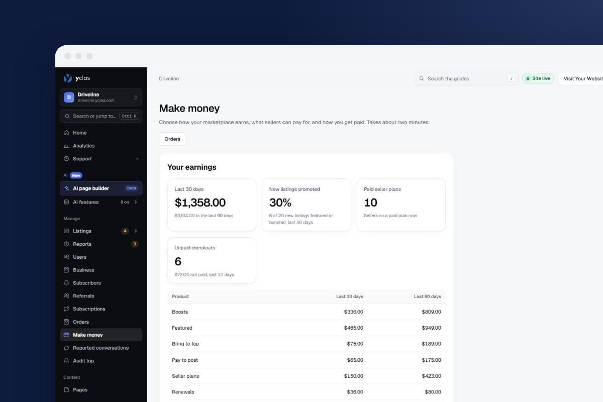 Marketplace Business Models: 5 Revenue Models Compared