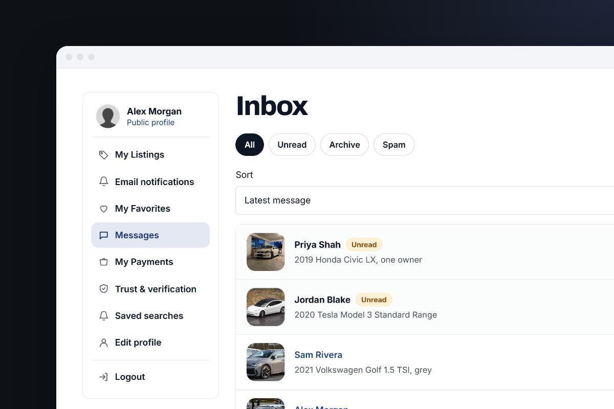 The Role of Customer Support in Marketplaces