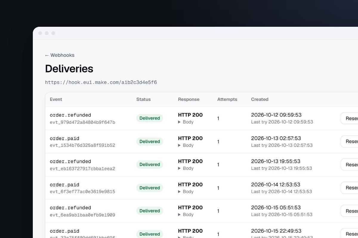 How to Handle Marketplace Downtime: Causes, Prevention and Lessons