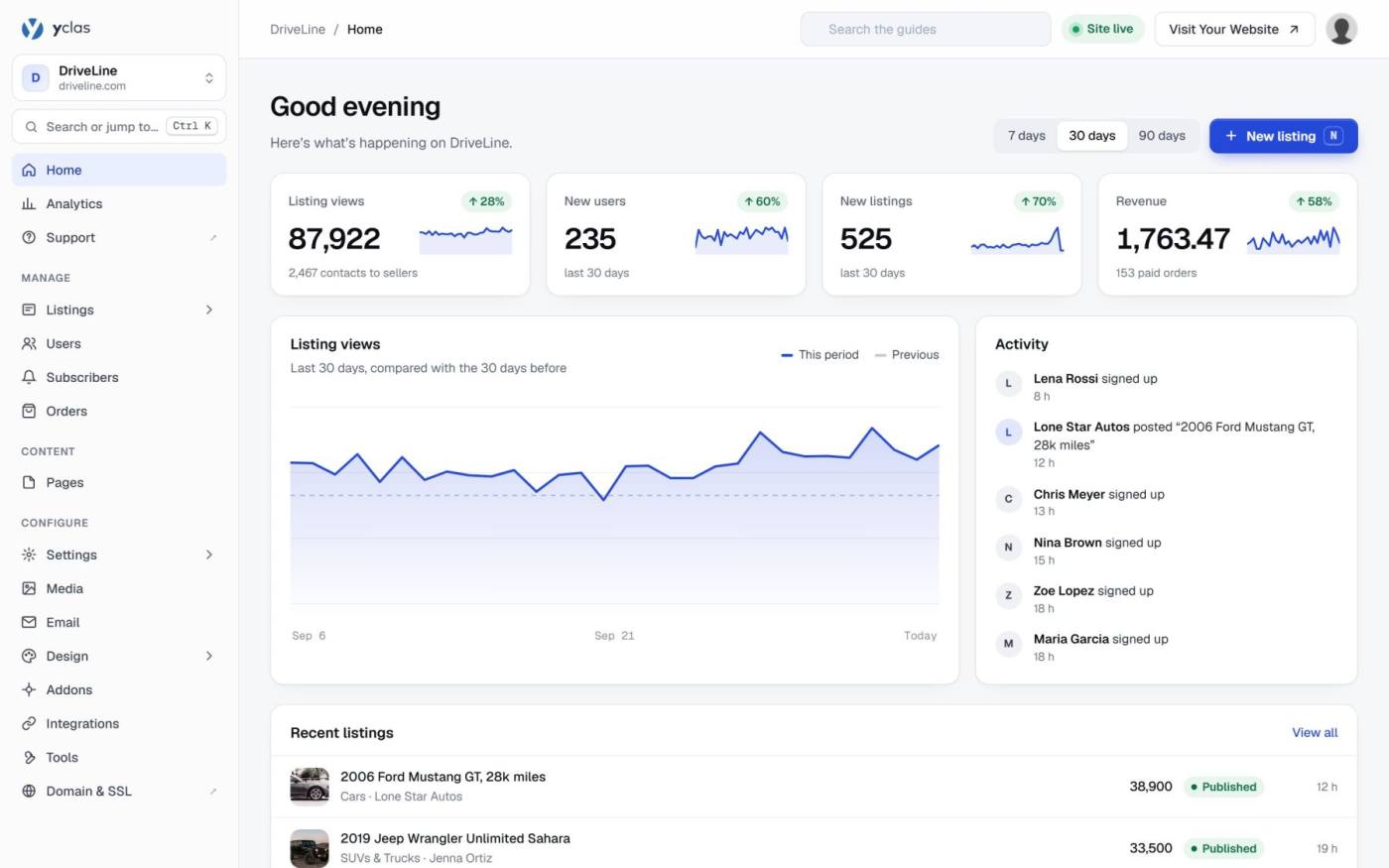 The admin dashboard