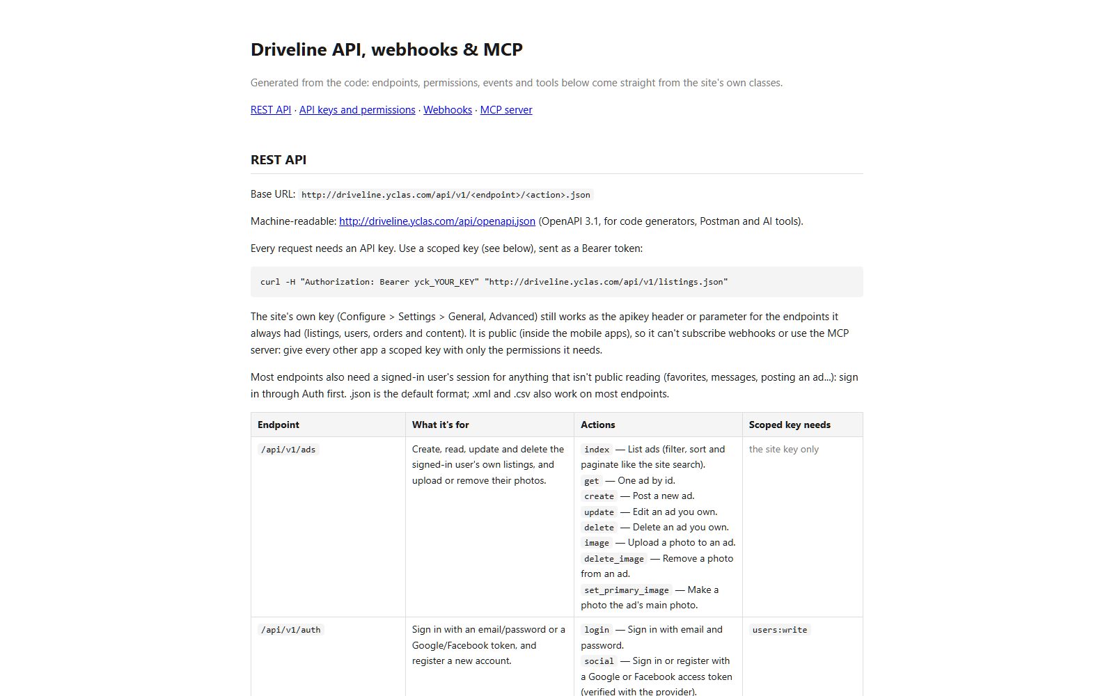 The site's API documentation: REST API, keys and permissions, webhooks and the MCP server