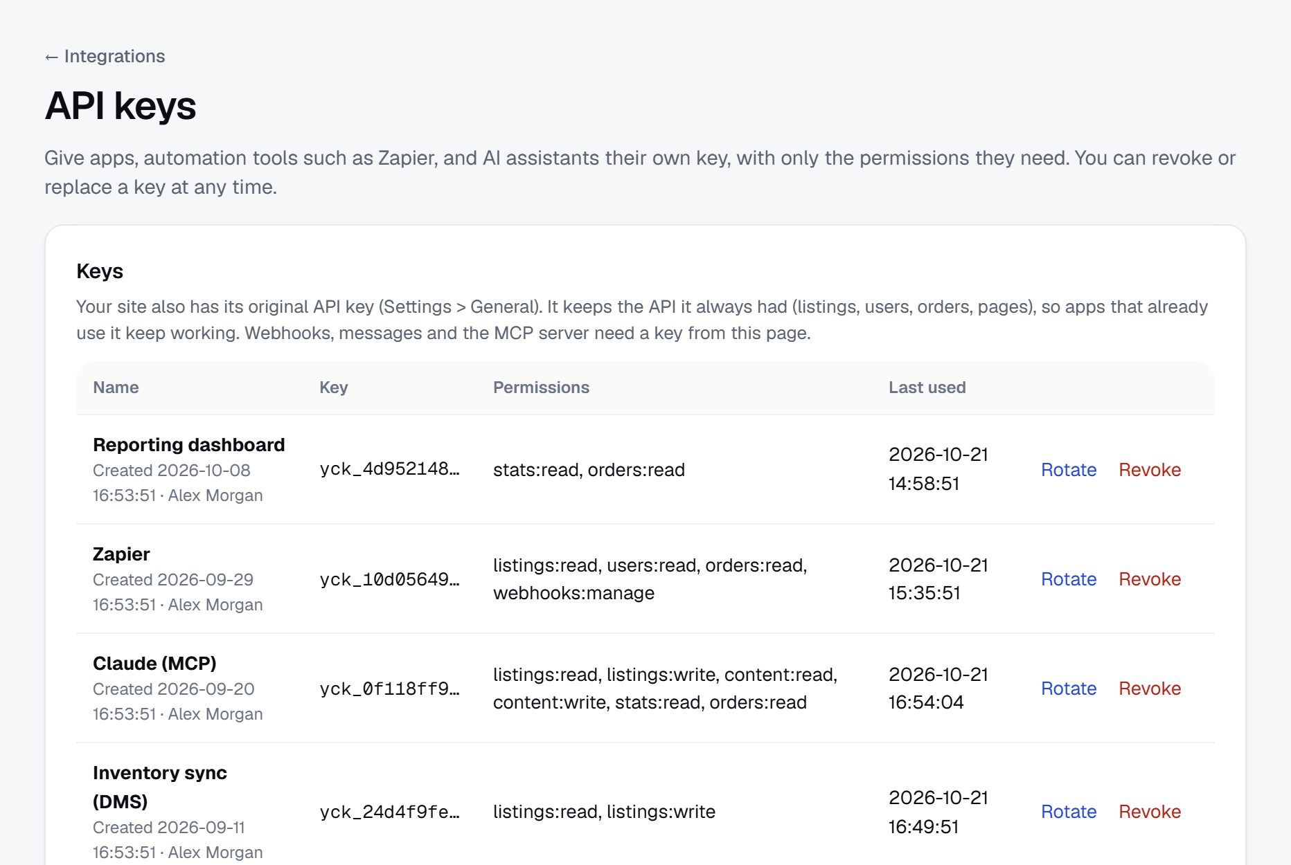 API keys: four keys with their permissions and when they were last used, and the rate limit