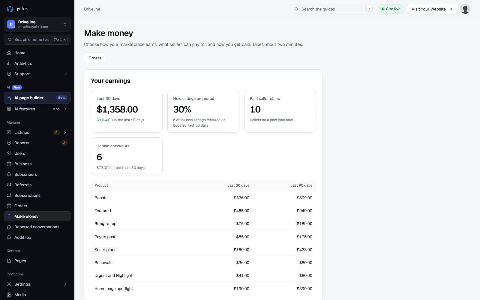 The Make money page in the site admin, with the earnings overview