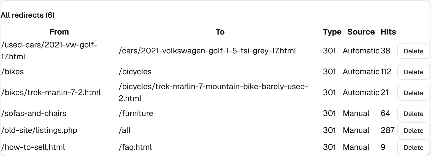 The redirects manager with automatic and manual redirects and their hits