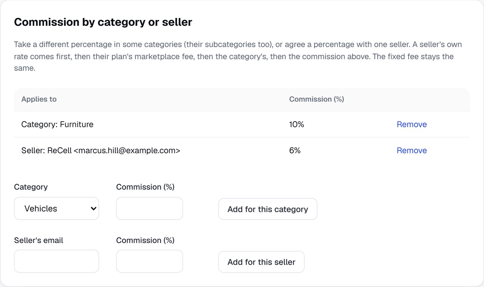 Commission by category or seller: Furniture 10%, ReCell 6%