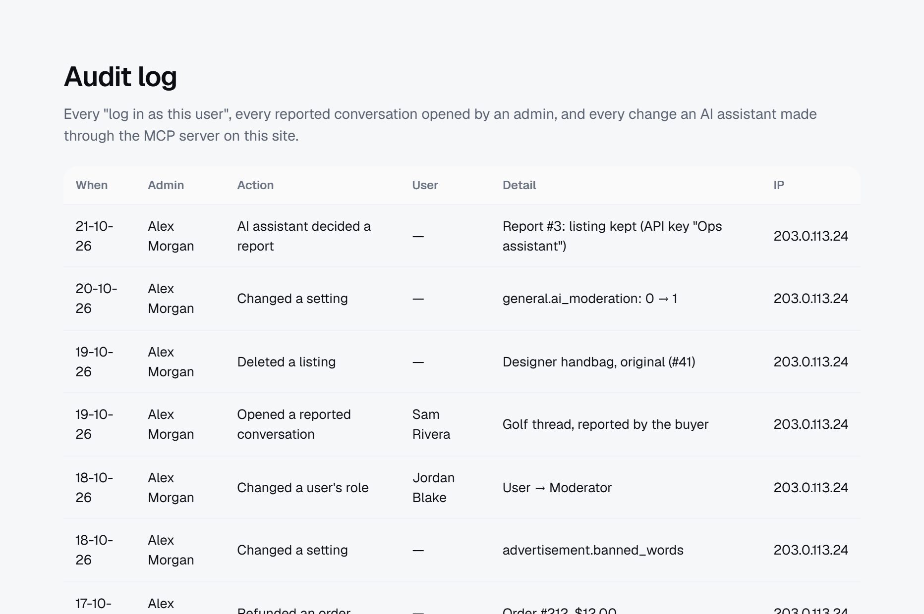 The audit log: settings changes, deletions, refunds and more, by admin and date
