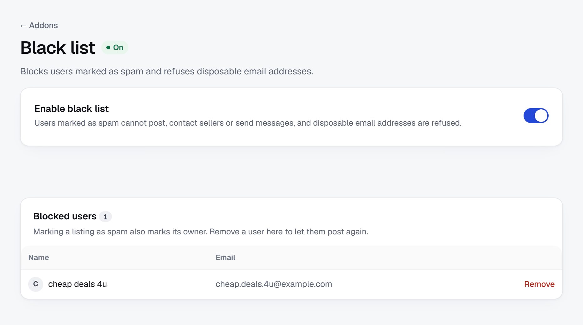 The black list, with a blocked spam account