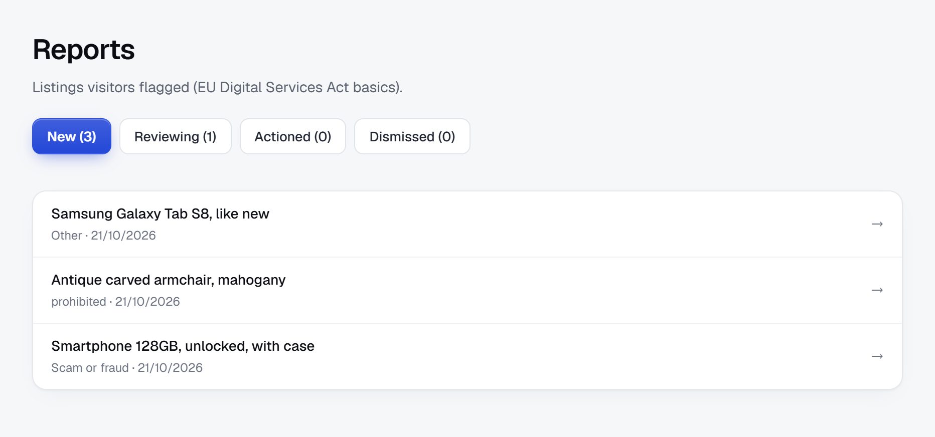 Reports: listings visitors flagged, with their reason
