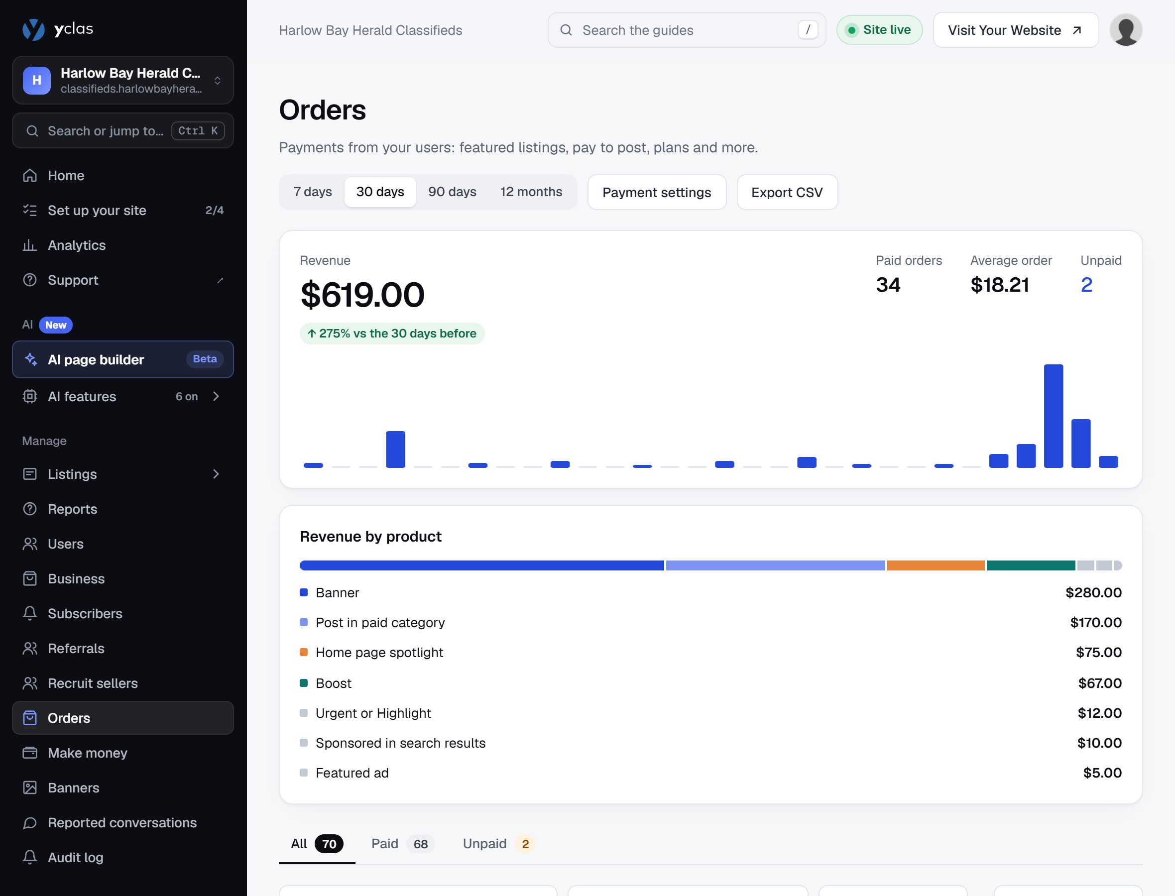 Paid orders in the admin